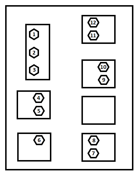 Room Layout