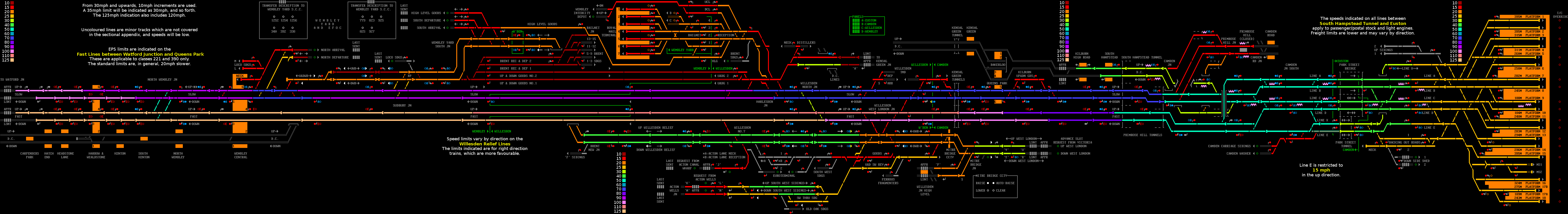 Wembley Mainline 2012 Speed Limits