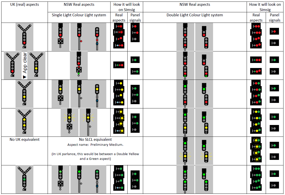 :usertrack:aussiesigaspects:NSW Aspects 1.png