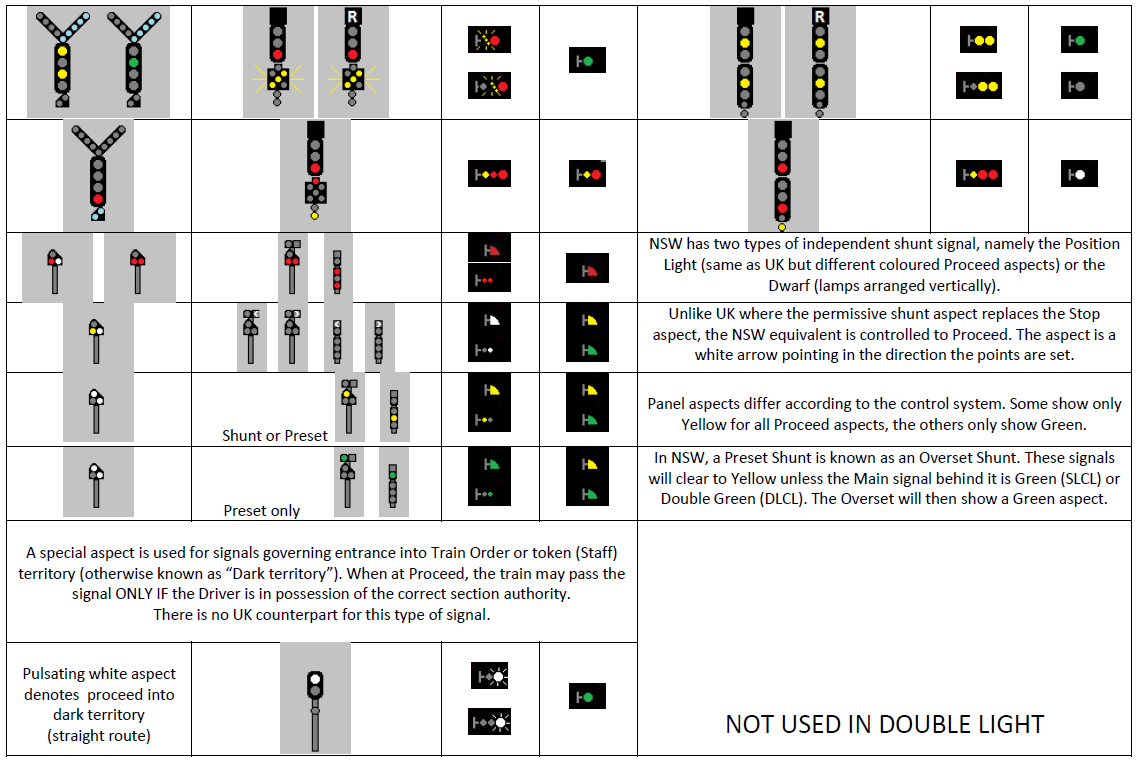 :usertrack:aussiesigaspects:NSW Aspects 3.png