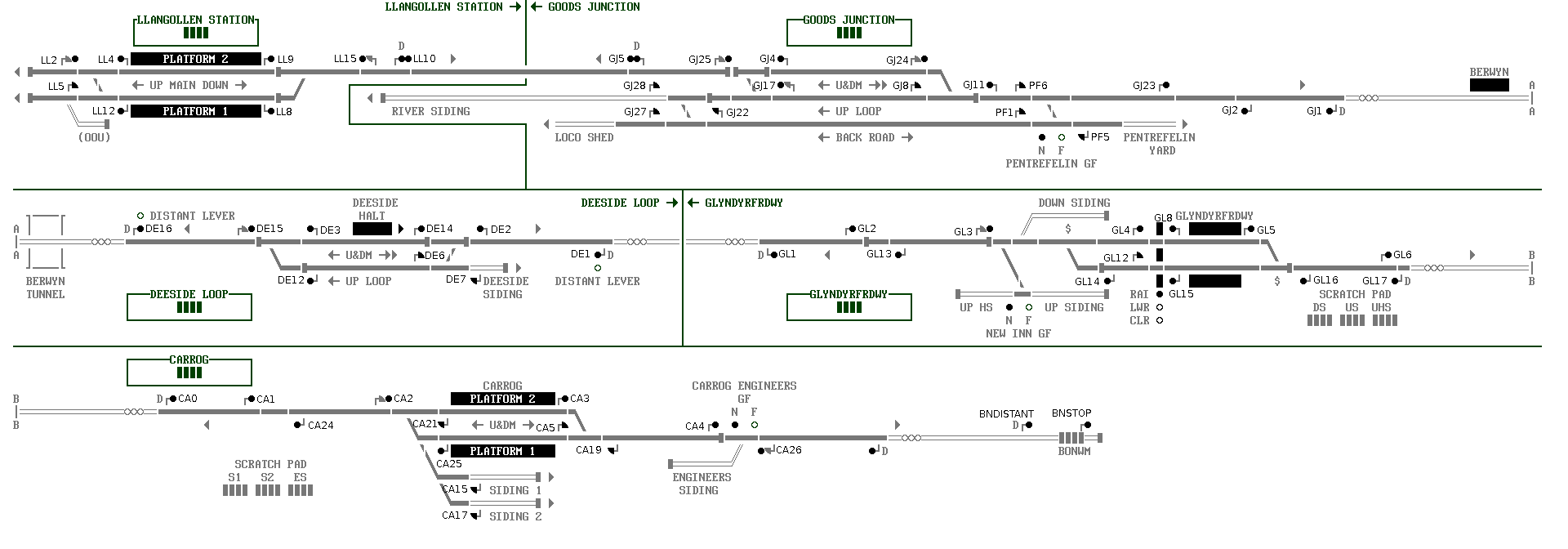 :usertrack:mans:llangollen_signal_plan_invert.png