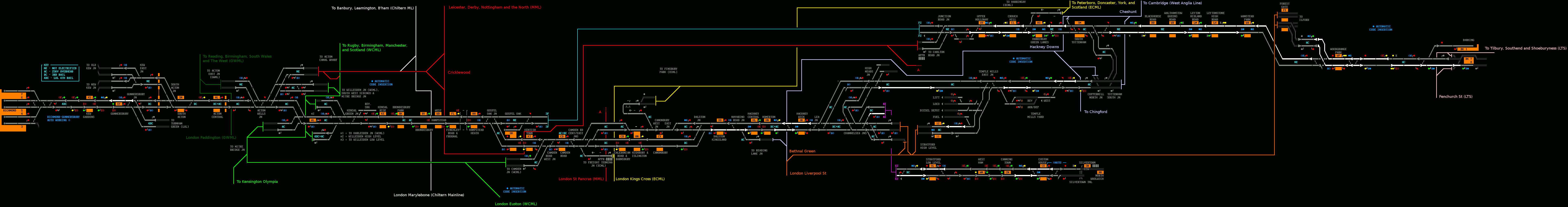 Connections plan