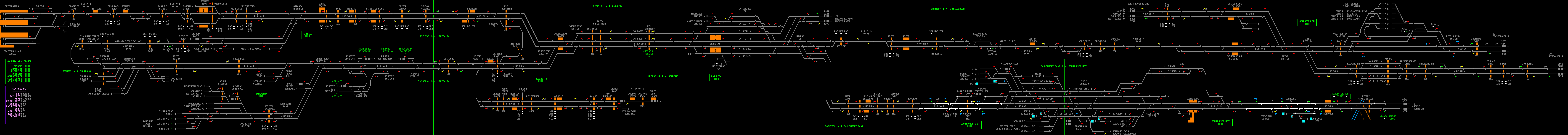 S Humberside Overview