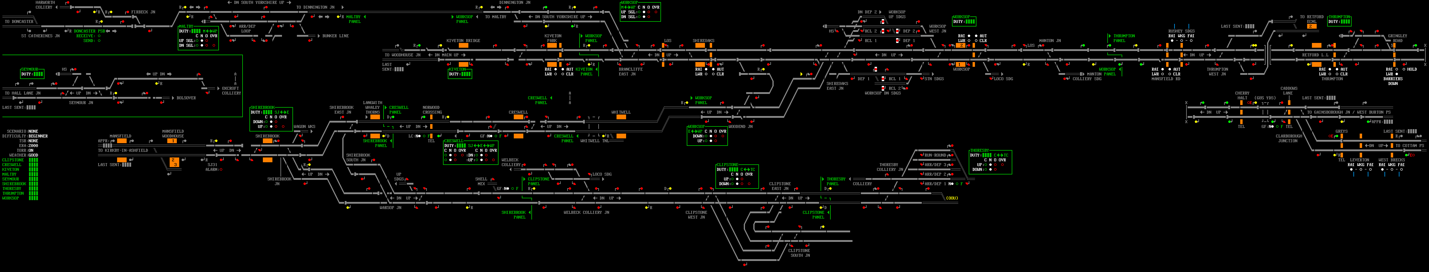 Worksop Overview