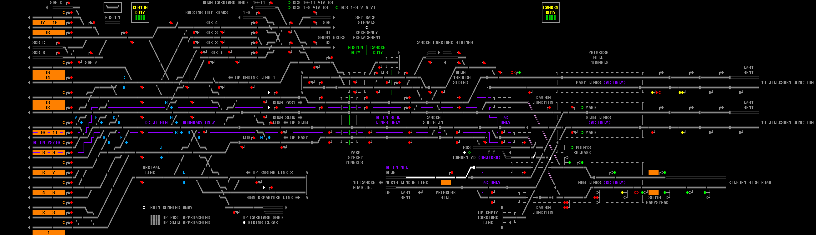 :usertrack:sims:eustonoverview.gif